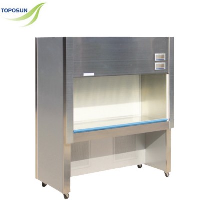 TPS-SWCJ2FB Class 100 Both Vertical and Horizontal Laminar Air Flow Clean Bench for Double Person, CE Certificate